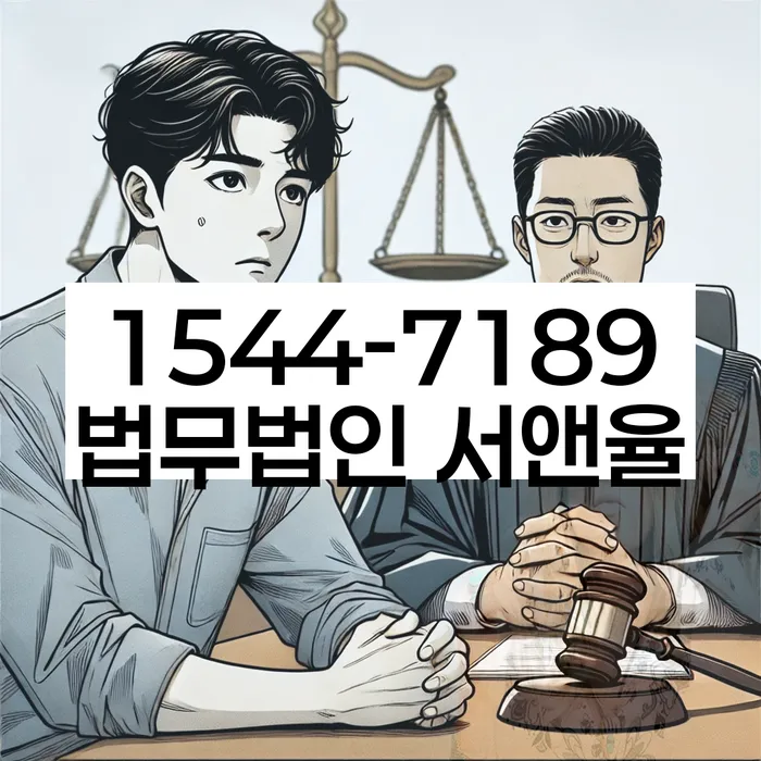 적절한 키워드