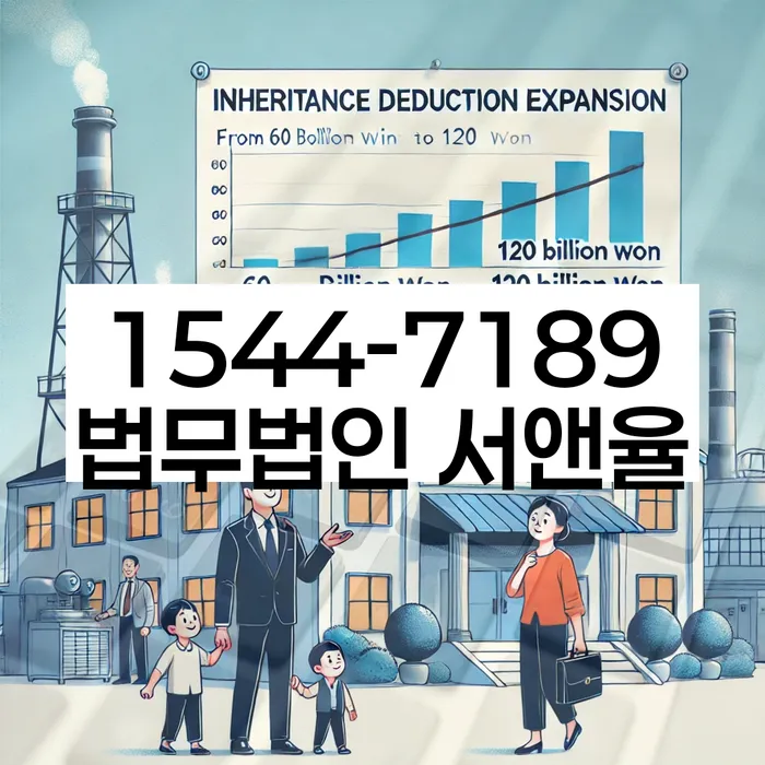 대전 유성구 개인회생