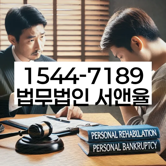 적절한 키워드
