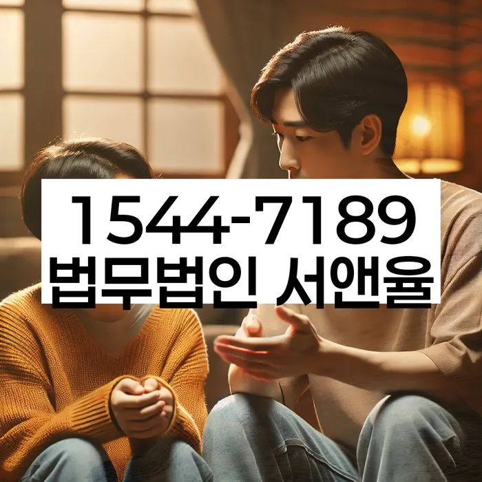 적절한 키워드